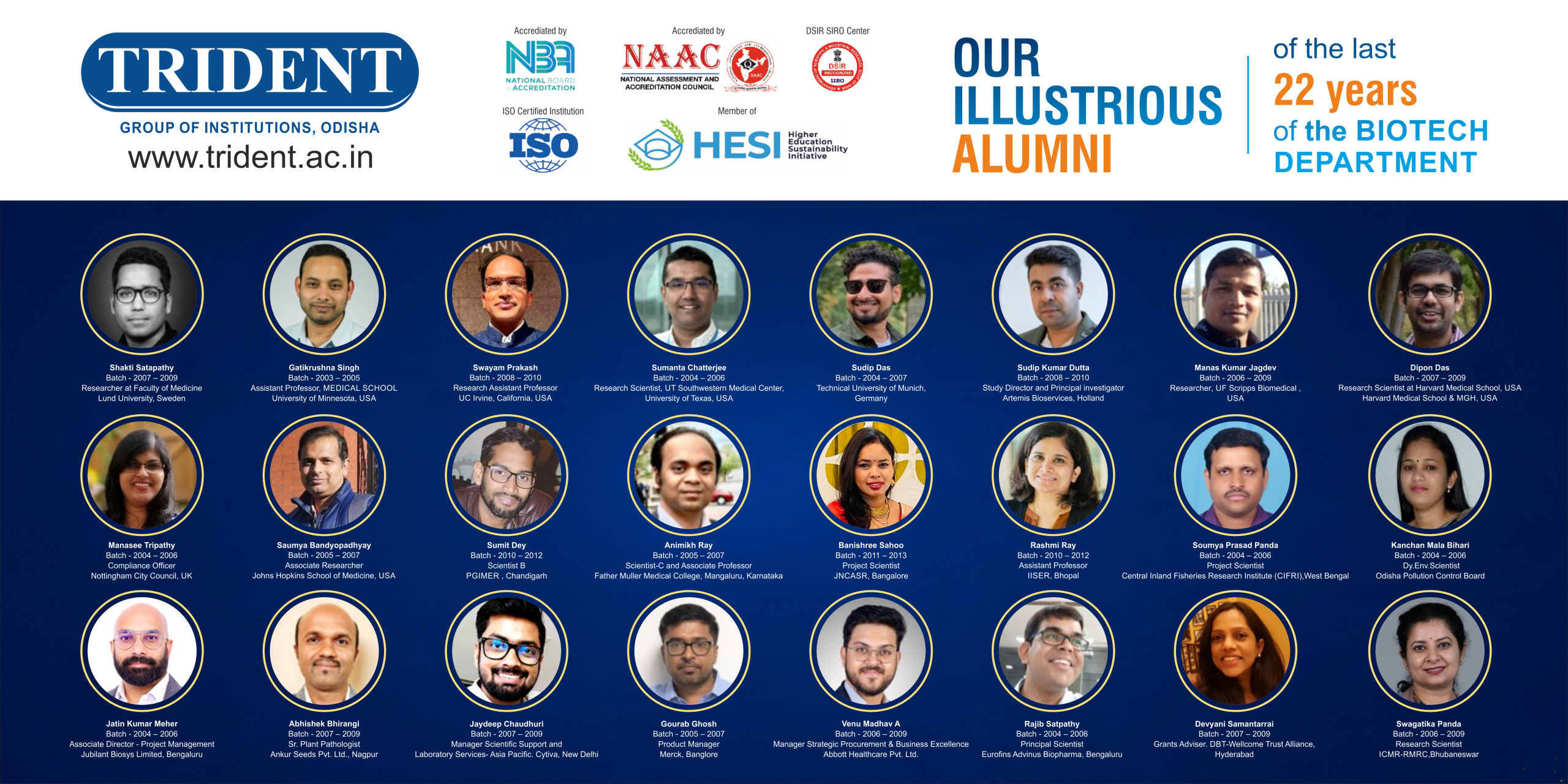 Illustrious alumni of the last 22 years of the Biotech Department, showing photos, batch years and current roles of graduates working at institutions such as Lund University, Harvard Medical School, UT Southwestern Medical Center, JNCASR, IISER Bhopal and more